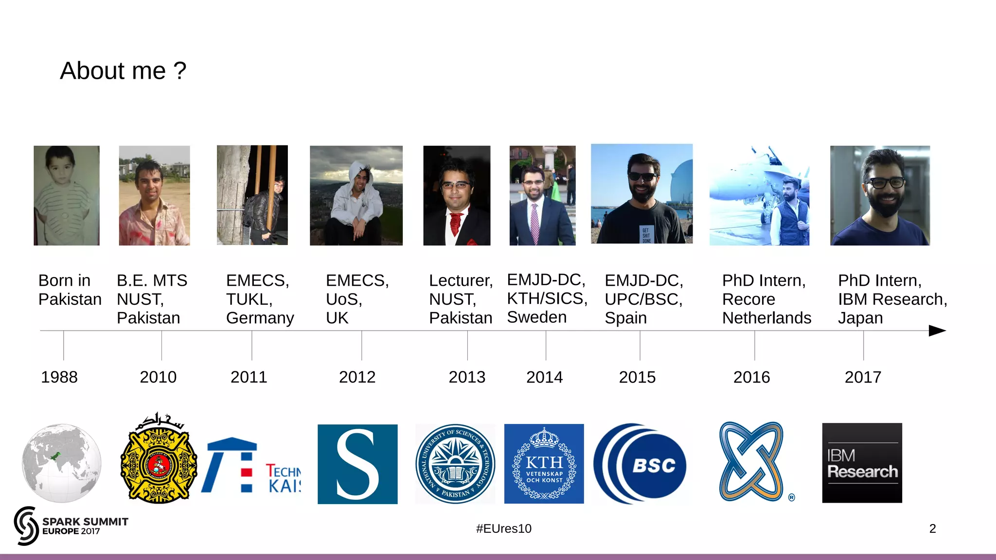 2#EUres10
About me ?
2
1988 20112010 20132012 2014 2015 2016 2017
B.E. MTS
NUST,
Pakistan
EMECS,
TUKL,
Germany
EMECS,
UoS,
UK
Lecturer,
NUST,
Pakistan
EMJD-DC,
KTH/SICS,
Sweden
PhD Intern,
Recore
Netherlands
EMJD-DC,
UPC/BSC,
Spain
PhD Intern,
IBM Research,
Japan
Born in
Pakistan
 
