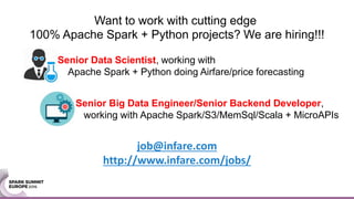 Senior Data Scientist, working with
Apache Spark + Python doing Airfare/price forecasting
Senior Big Data Engineer/Senior Backend Developer,
working with Apache Spark/S3/MemSql/Scala + MicroAPIs
job@infare.com
http://www.infare.com/jobs/
Want to work with cutting edge
100% Apache Spark + Python projects? We are hiring!!!
 