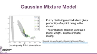 • Fuzzy clustering method which gives
probability of a point being in the
cluster
• The probability could be used as a
model weight, in case of model
mixing
SparkML: org.apache.spark.ml.clustering.GaussianMixture
http://spark.apache.org/docs/latest/ml-clustering.html#gaussian-mixture-model-gmm
(showing only 2 first parameters)
Gaussian Mixture Model
 