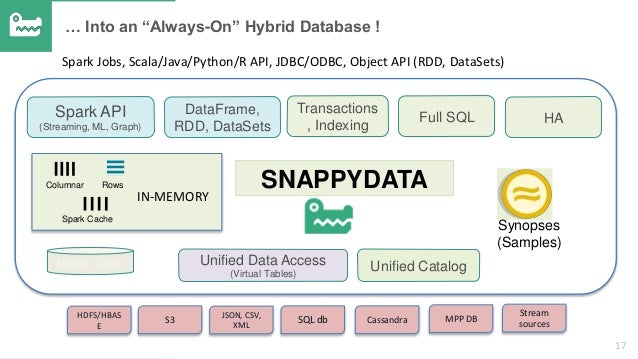 mpp database