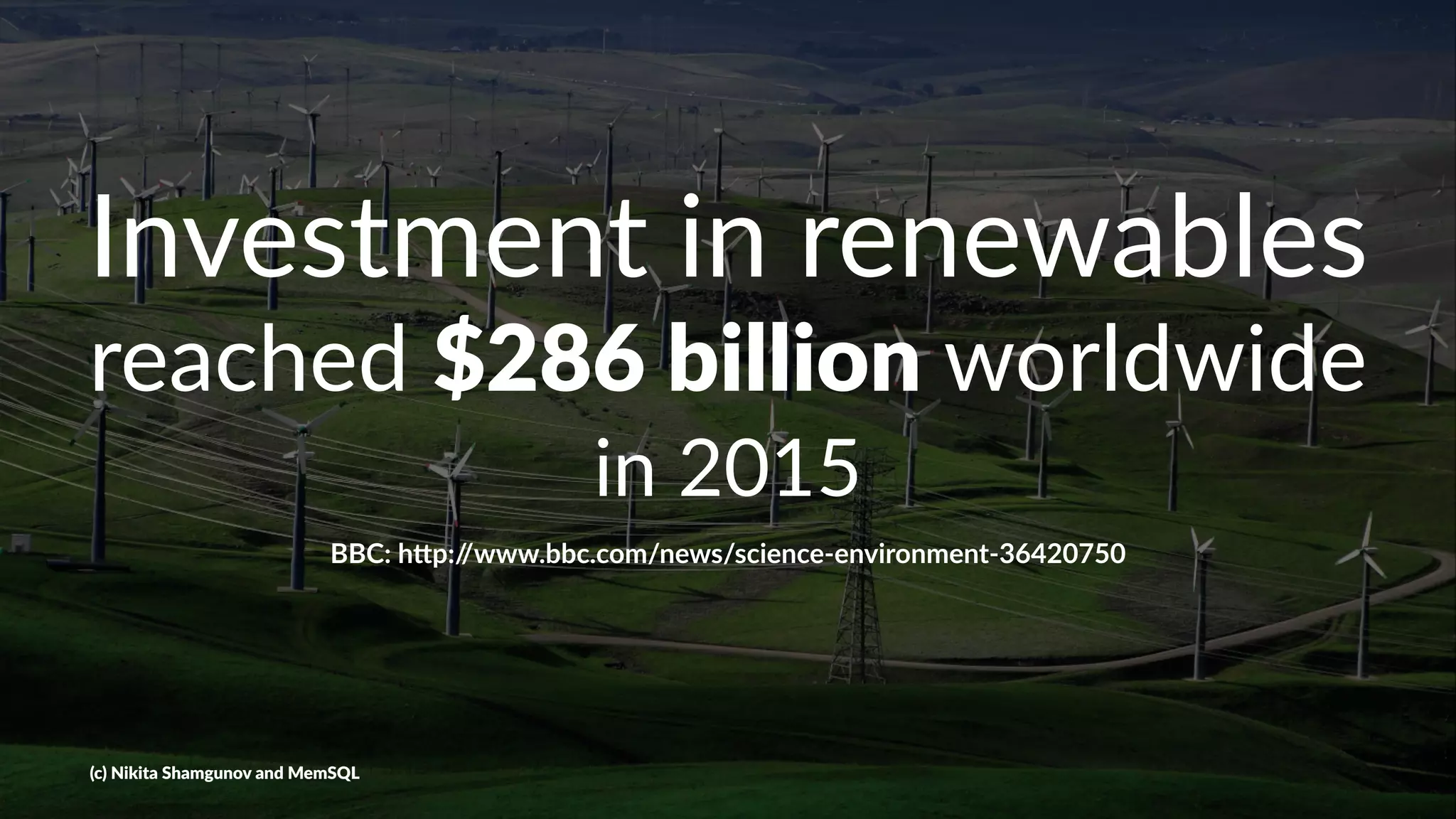 Investment in renewables
reached $286 billion worldwide
in 2015
BBC: h&p://www.bbc.com/news/science-environment-36420750
(c) Nikita Shamgunov and MemSQL
 