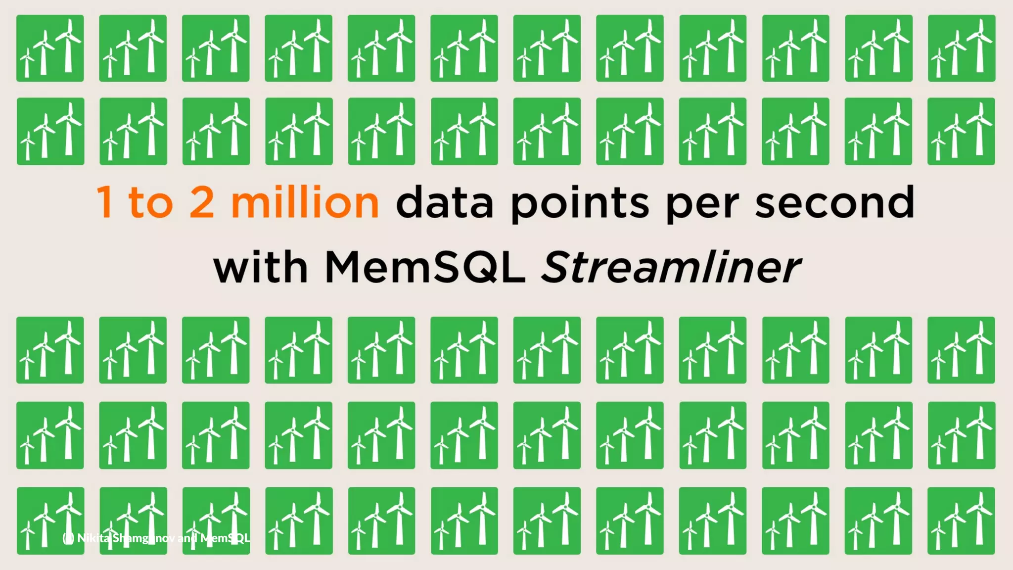 (c) Nikita Shamgunov and MemSQL
 