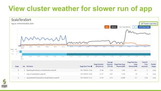 View cluster weather for slower run of app
 
