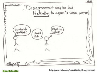 http://meylah.com/sparktastic/disagreement