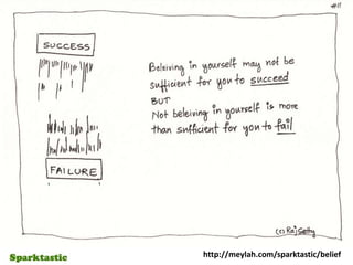 http://meylah.com/sparktastic/belief