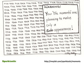 http://meylah.com/sparktastic/moments