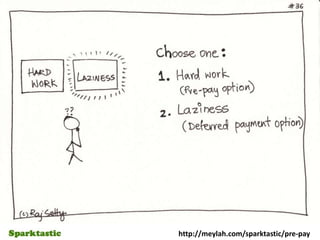 http://meylah.com/sparktastic/pre-pay