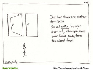 http://meylah.com/sparktastic/doors