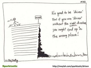 http://meylah.com/sparktastic/driven