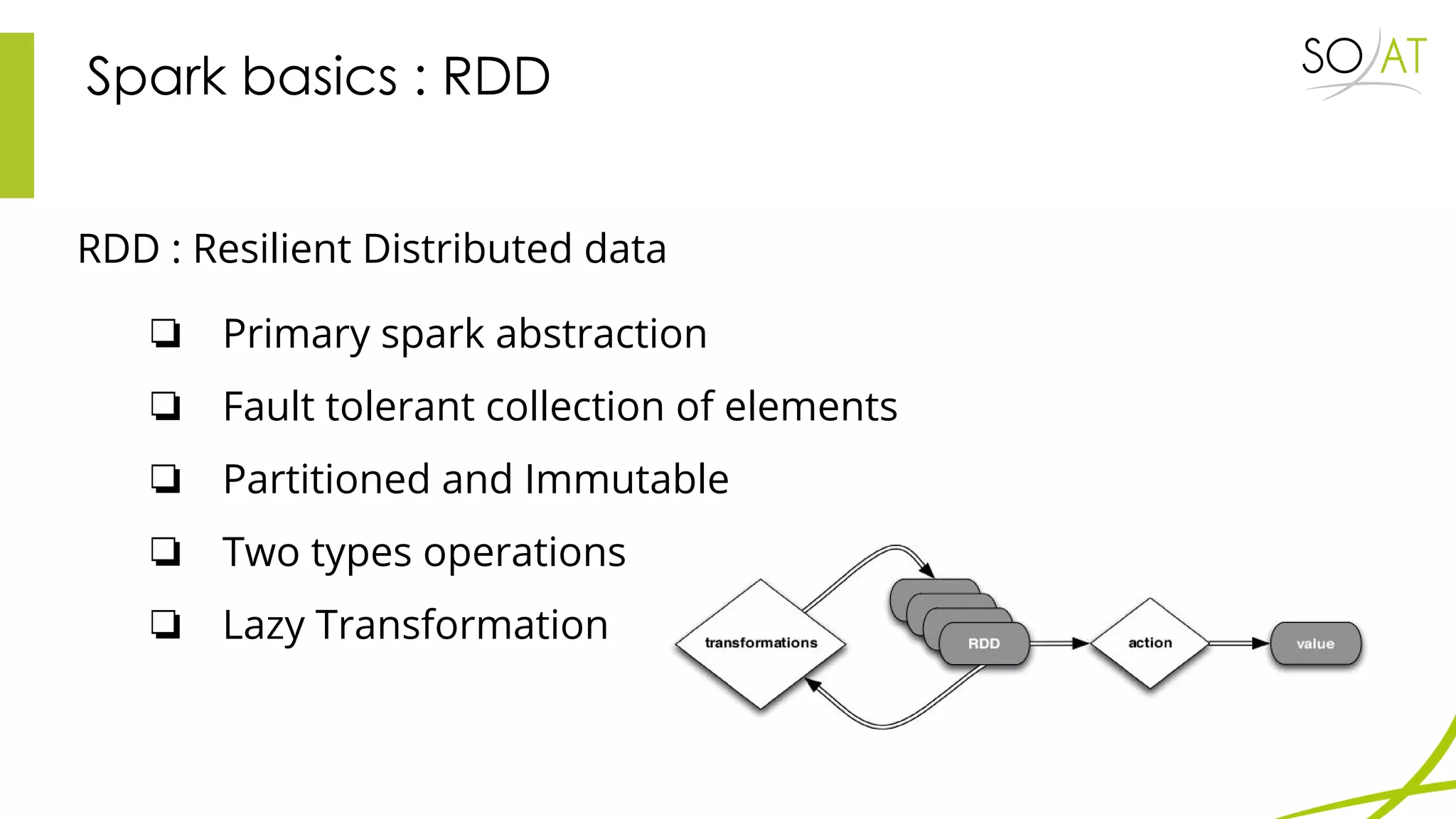 Spark basics : RDD
RDD : Resilient Distributed data
❏ Primary spark abstraction
❏ Fault tolerant collection of elements
❏ Partitioned and Immutable
❏ Two types operations
❏ Lazy Transformation
 