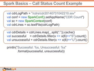 Spark Basics – Call Status Count Example
11
val cdrLogPath = ”/cdrs/cdr20140731042210.ssv”
val conf = new SparkConf().setAppName(”CDR Count")
val sc = new SparkContext(conf)
val cdrLines = sc.textFile(cdrLogPath)
val cdrDetails = cdrLines.map(_.split(“;”)).cache()
val successful = cdrDetails.filter(x => x(6)==“S”).count()
val unsuccessful = cdrDetails.filter(x => x(6)==“U”).count()
println(”Successful: %s, Unsuccessful: %s”
.format(successful, unsuccessful))
 