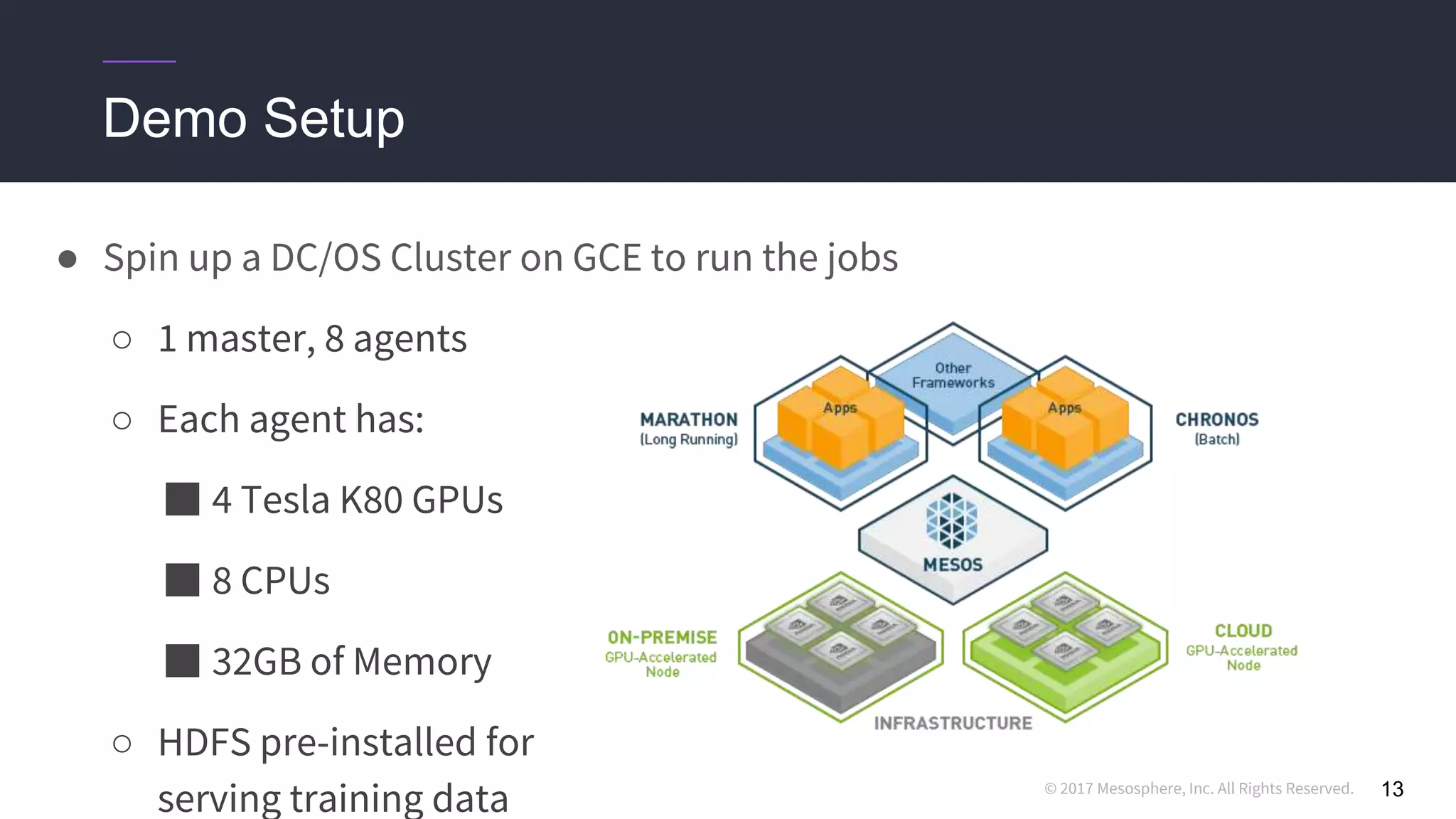 © 2017 Mesosphere, Inc. All Rights Reserved.
● Spin up a DC/OS Cluster on GCE to run the jobs
○ 1 master, 8 agents
○ Each agent has:
■ 4 Tesla K80 GPUs
■ 8 CPUs
■ 32GB of Memory
○ HDFS pre-installed for
serving training data 13
Demo Setup
 