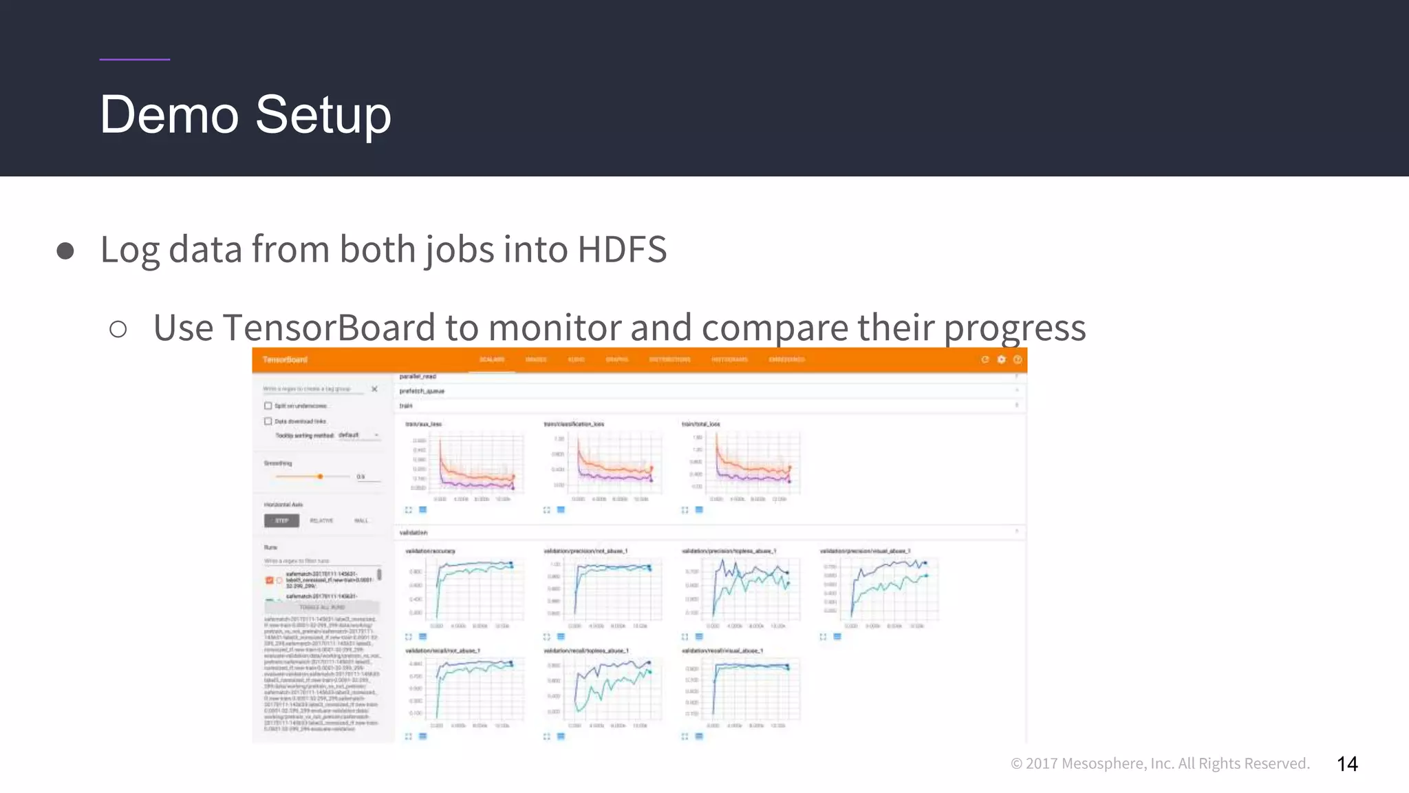 © 2017 Mesosphere, Inc. All Rights Reserved.
● Log data from both jobs into HDFS
○ Use TensorBoard to monitor and compare their progress
14
Demo Setup
 