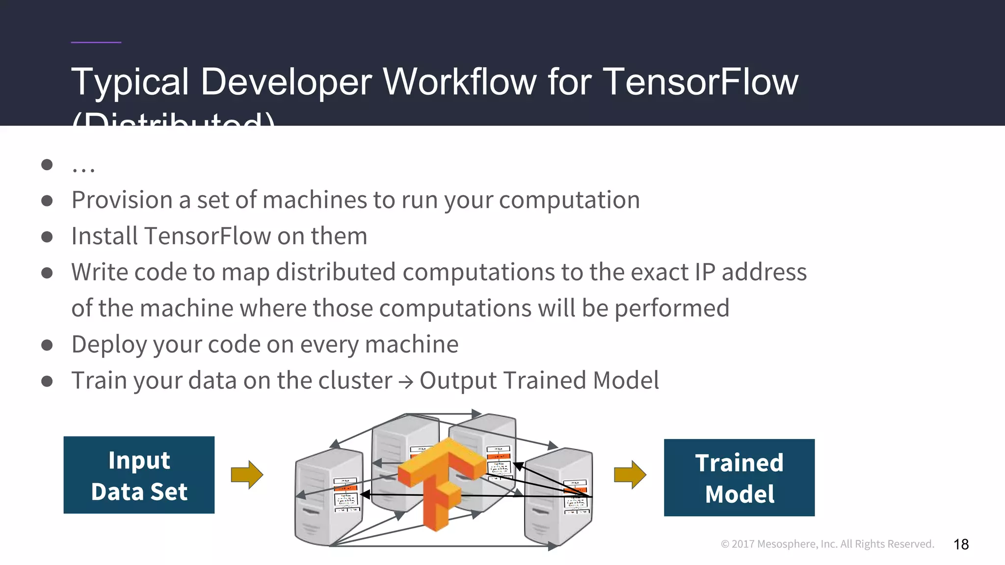 © 2017 Mesosphere, Inc. All Rights Reserved.
Typical Developer Workflow for TensorFlow
(Distributed)
● …
● Provision a set of machines to run your computation
● Install TensorFlow on them
● Write code to map distributed computations to the exact IP address
of the machine where those computations will be performed
● Deploy your code on every machine
● Train your data on the cluster → Output Trained Model
18
Trained
Model
Input
Data Set
 