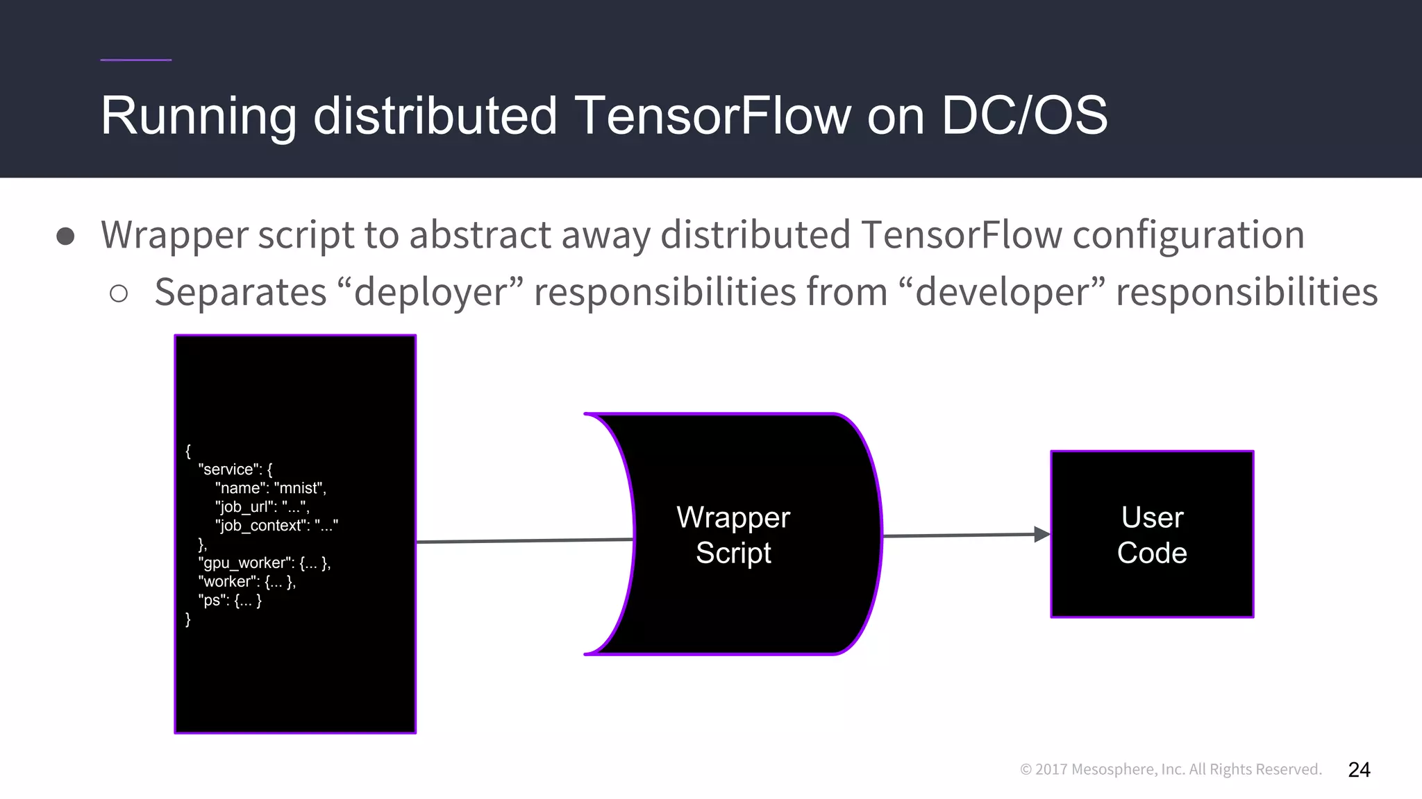 © 2017 Mesosphere, Inc. All Rights Reserved.
Running distributed TensorFlow on DC/OS
24
● Wrapper script to abstract away distributed TensorFlow configuration
○ Separates “deployer” responsibilities from “developer” responsibilities
{
"service": {
"name": "mnist",
"job_url": "...",
"job_context": "..."
},
"gpu_worker": {... },
"worker": {... },
"ps": {... }
}
User
Code
Wrapper
Script
 