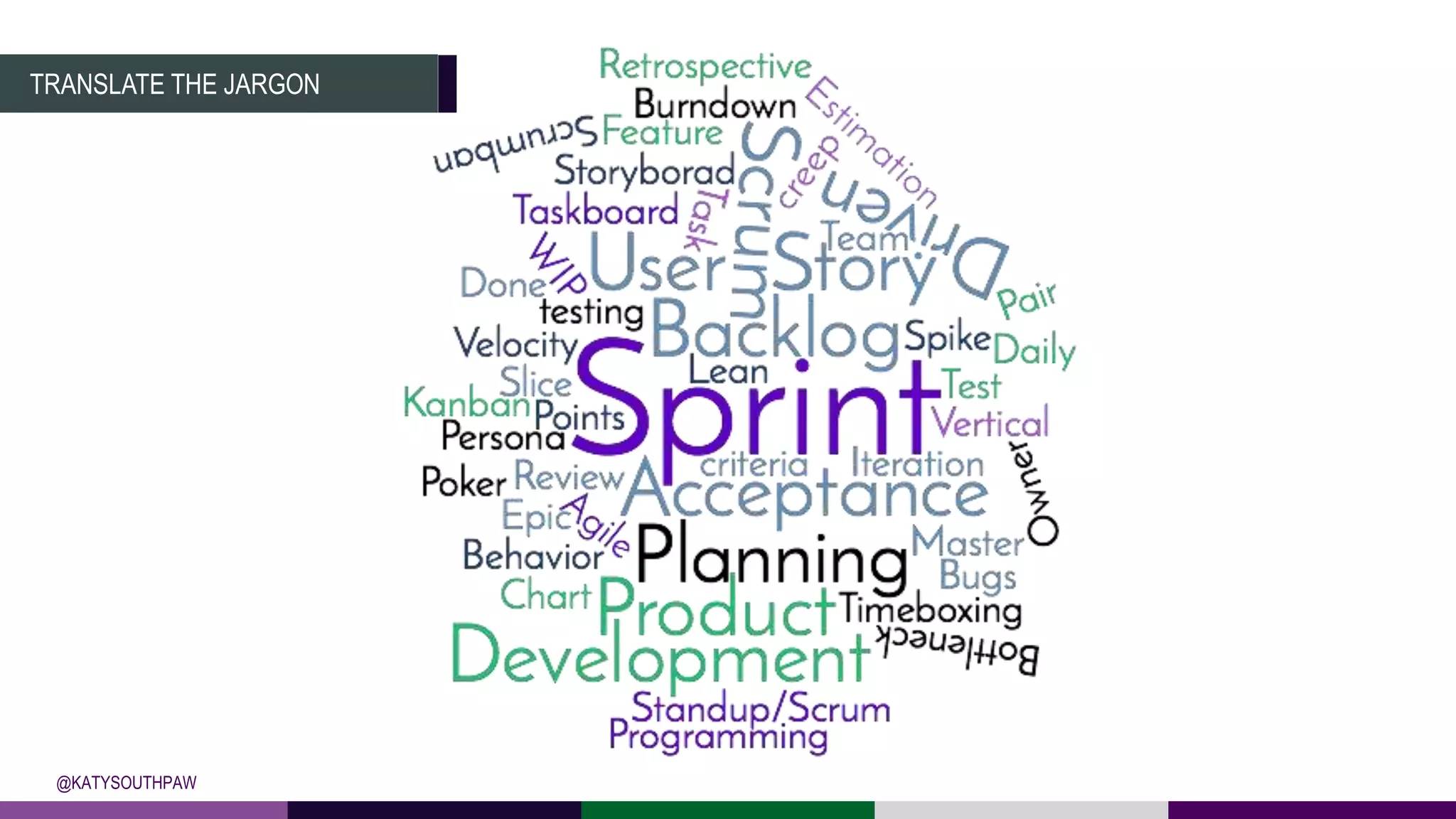 TRANSLATE THE JARGON
@KATYSOUTHPAW
 