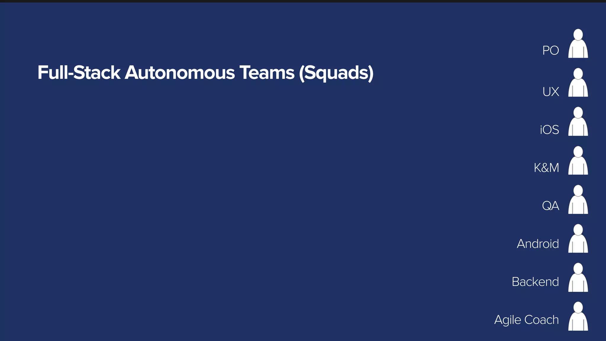 Full-Stack Autonomous Teams (Squads)
PO
UX
iOS
Android
K&M
QA
Backend
Agile Coach
 