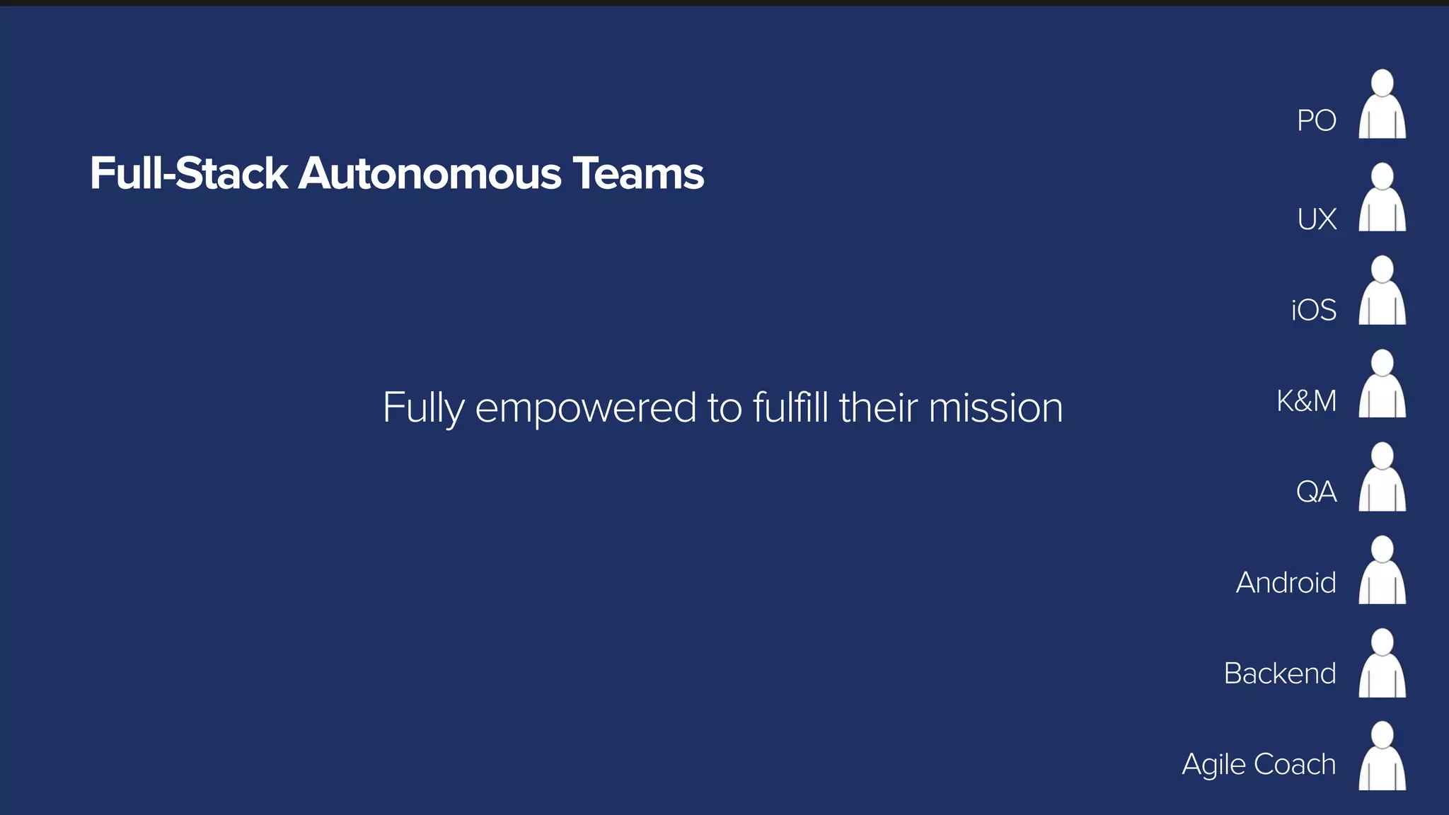 Full-Stack Autonomous Teams
PO
UX
iOS
Android
K&M
QA
Backend
Agile Coach
Fully empowered to fulfill their mission
 