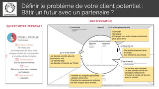 Déﬁnir le problème de votre client potentiel :
Bâtir un futur avec un partenaire ?
QUI EST VOTRE PERSONA ?
MAP D’EMPATHIE
-S’amuser
-Se relaxer
-Échanger à un autre niveau émotionnel
(plus qu’un ami)
-Je devrais prendre plus de
temps pour moi.
-Je travaille trop
-Je devrais m’inscrire sur Tinder
- Assister au congrès spécialisés
- Souper entre amis
-Prendre de vacances en solitude
une fois chaque deux années.
-Je ne veux pas m’exposer
-Je dois prendre soin de ma
réputation professionnel
-Pas tout le monde est fait pour
avoir un conjoint
-Des profils facebook d’amis
en couple
-Les enfants de ses ami(e)s
 