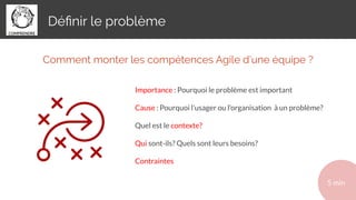 Déﬁnir le problème
Importance : Pourquoi le problème est important
Cause : Pourquoi l’usager ou l’organisation à un problème?
Quel est le contexte?
Qui sont-ils? Quels sont leurs besoins?
Contraintes
5 min
Comment monter les compétences Agile d’une équipe ?
 