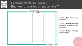 Exploration de solutions :
Bâtir un futur avec un partenaire ?
3x5 min
4
ÉTAPE 1 : Solo - Générer des
idées seul
ÉTAPE 2 : Équipe - Partager
et générer la meilleure idée
du groupe
ÉTAPE 3 : Groupe - Partager
votre solution
 
