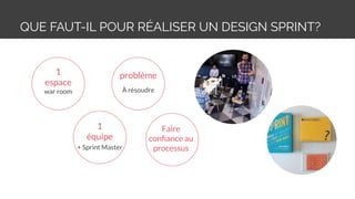 QUE FAUT-IL POUR RÉALISER UN DESIGN SPRINT?
Faire
conﬁance au
processus
1
espace
war room
1
équipe
problème
À résoudre
+ Sprint Master
 