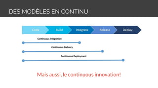 DES MODÈLES EN CONTINU
Mais aussi, le continuous innovation!
 