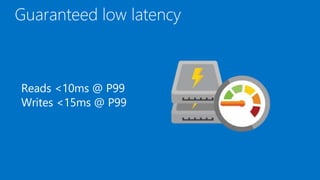 Guaranteed low latency
Reads <10ms @ P99
Writes <15ms @ P99
 