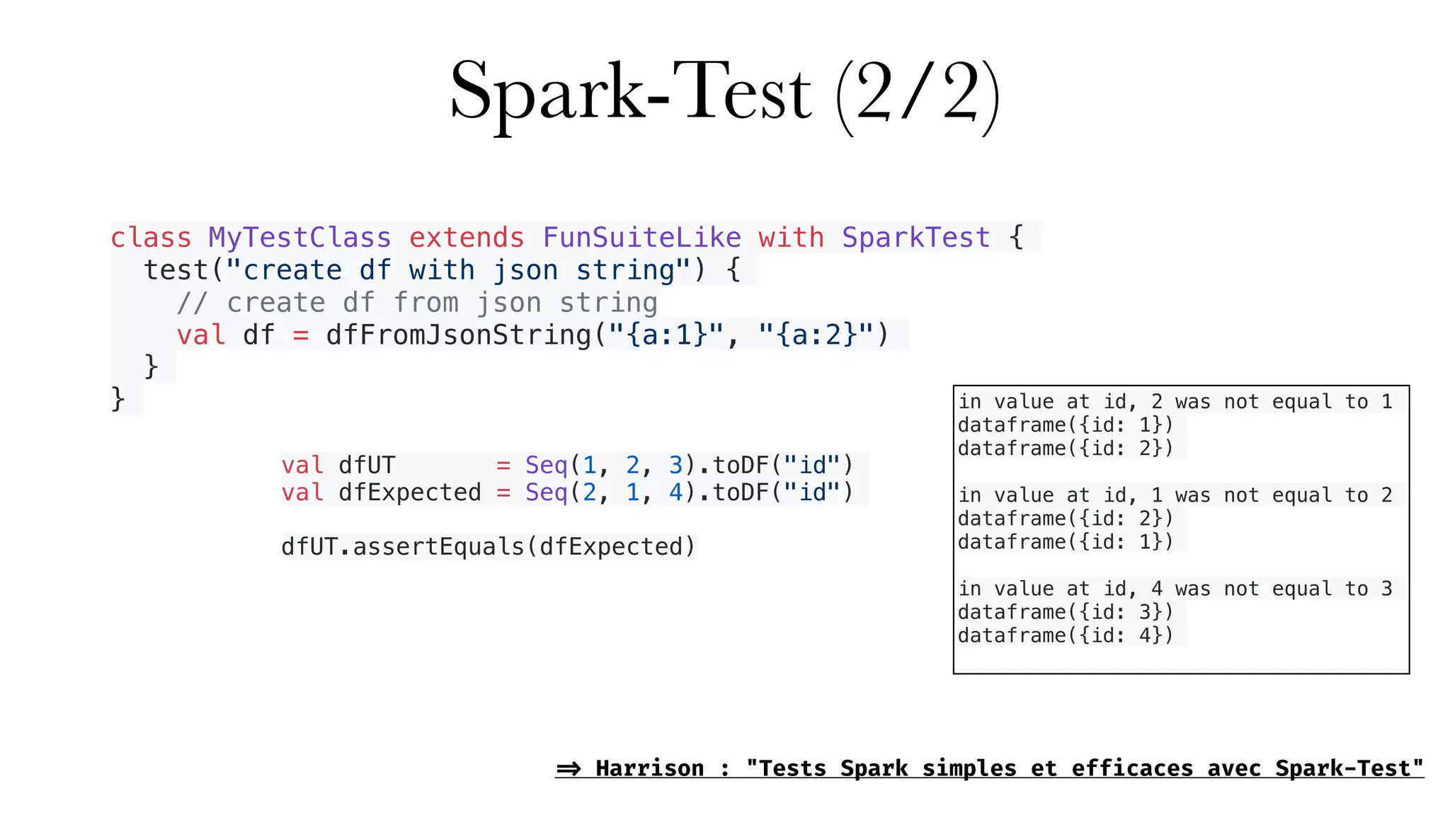Spark-Test (2/2)
class MyTestClass extends FunSuiteLike with SparkTest {
test("create df with json string") {
// create df from json string
val df = dfFromJsonString("{a:1}", "{a:2}")
}
}
val dfUT = Seq(1, 2, 3).toDF("id")
val dfExpected = Seq(2, 1, 4).toDF("id")
dfUT.assertEquals(dfExpected)
in value at id, 2 was not equal to 1
dataframe({id: 1})
dataframe({id: 2})
in value at id, 1 was not equal to 2
dataframe({id: 2})
dataframe({id: 1})
in value at id, 4 was not equal to 3
dataframe({id: 3})
dataframe({id: 4})
=> Harrison : "Tests Spark simples et efficaces avec Spark-Test"
 