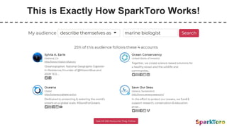 This is Exactly How SparkToro Works!
 