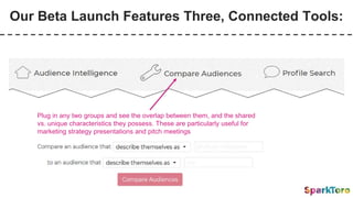 Plug in any two groups and see the overlap between them, and the shared
vs. unique characteristics they possess. These are particularly useful for
marketing strategy presentations and pitch meetings
Our Beta Launch Features Three, Connected Tools:
 