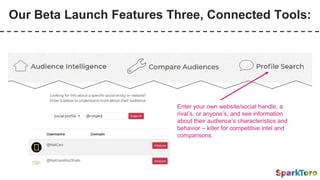 Enter your own website/social handle, a
rival’s, or anyone’s, and see information
about their audience’s characteristics and
behavior – killer for competitive intel and
comparisons.
Our Beta Launch Features Three, Connected Tools:
 