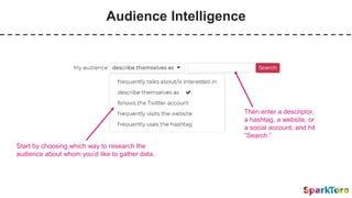Audience Intelligence
Start by choosing which way to research the
audience about whom you’d like to gather data.
Then enter a descriptor,
a hashtag, a website, or
a social account, and hit
“Search.”
 
