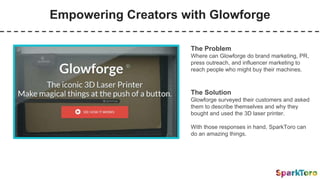 Empowering Creators with Glowforge
The Problem
Where can Glowforge do brand marketing, PR,
press outreach, and influencer marketing to
reach people who might buy their machines.
The Solution
Glowforge surveyed their customers and asked
them to describe themselves and why they
bought and used the 3D laser printer.
With those responses in hand, SparkToro can
do an amazing things.
 