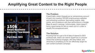 Amplifying Great Content to the Right People
The Problem
FreshChalk’s Adam Doppelt put an extraordinary amount
of work into crawling 150,000 small business websites
and extracting numerous, fascinating insights, data
points, and correlations with their performance in Google
Maps & search rankings. Unfortunately, Adam doesn’t
have a good sense for who to reach out to in order to
amplify this exceptional work.
The Solution
Knowing that he’s got a lot of data of interest to SEO
professionals, Adam can search SparkToro to uncover
where that audience engages, who they follow, and
what they’re amplifying so he can effectively target his
own content outreach campaign.
 