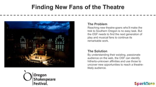 Finding New Fans of the Theatre
The Problem
Reaching new theatre-goers who’ll make the
trek to Southern Oregon is no easy task. But
the OSF needs to find the next generation of
play and musical fans to continue its
remarkable work.
The Solution
By understanding their existing, passionate
audience on the web, the OSF can identify
hitherto-unknown affinities and use those to
uncover new opportunities to reach a theatre-
likely audience.
 