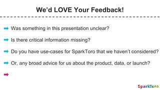 We’d LOVE Your Feedback!
Was something in this presentation unclear?
Is there critical information missing?
Do you have use-cases for SparkToro that we haven’t considered?
Or, any broad advice for us about the product, data, or launch?
 