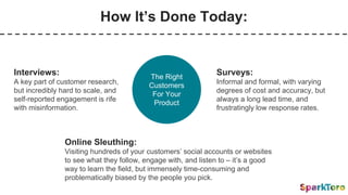 How It’s Done Today:
The Right
Customers
For Your
Product
Surveys:
Informal and formal, with varying
degrees of cost and accuracy, but
always a long lead time, and
frustratingly low response rates.
Interviews:
A key part of customer research,
but incredibly hard to scale, and
self-reported engagement is rife
with misinformation.
Online Sleuthing:
Visiting hundreds of your customers’ social accounts or websites
to see what they follow, engage with, and listen to – it’s a good
way to learn the field, but immensely time-consuming and
problematically biased by the people you pick.
 