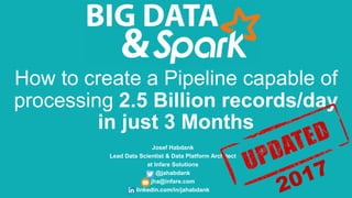 2
How to create a Pipeline capable of
processing 2.5 Billion records/day
in just 3 Months
Josef Habdank
Lead Data Scientist & Data Platform Architect
at Infare Solutions
@jahabdank
jha@infare.com
linkedin.com/in/jahabdank
 