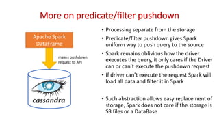 Extreme Apache Spark: how in 3 months we created a pipeline that can ...