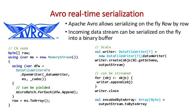 Scala Serialize Object To Byte Array Scala Serialize Object To Byte Array