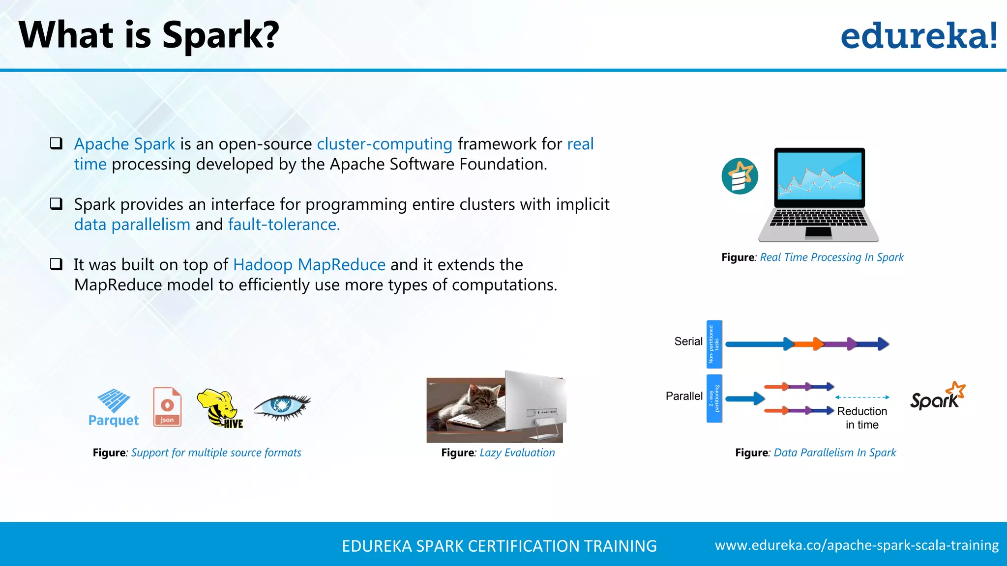 www.edureka.co/apache-spark-scala-trainingEDUREKA SPARK CERTIFICATION TRAINING What is Spark?  Apache Spark is an open-source cluster-computing framework for real time processing developed by the Apache Software Foundation.  Spark provides an interface for programming entire clusters with implicit data parallelism and fault-tolerance.  It was built on top of Hadoop MapReduce and it extends the MapReduce model to efficiently use more types of computations. Reduction in time Parallel Serial Figure: Data Parallelism In Spark Figure: Real Time Processing In Spark Figure: Support for multiple source formats Figure: Lazy Evaluation 