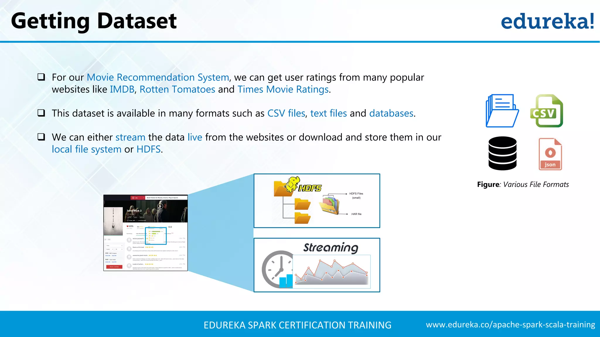 www.edureka.co/apache-spark-scala-trainingEDUREKA SPARK CERTIFICATION TRAINING Getting Dataset  For our Movie Recommendation System, we can get user ratings from many popular websites like IMDB, Rotten Tomatoes and Times Movie Ratings.  This dataset is available in many formats such as CSV files, text files and databases.  We can either stream the data live from the websites or download and store them in our local file system or HDFS. Figure: Various File Formats 