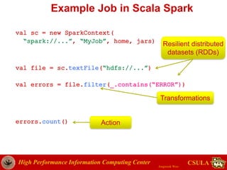 High Performance Information Computing Center
Jongwook Woo
CSULA
Example Job in Scala Spark
val sc = new SparkContext(
“spark://...”, “MyJob”, home, jars)
val file = sc.textFile(“hdfs://...”)
val errors = file.filter(_.contains(“ERROR”))
errors.count()
Resilient distributed
datasets (RDDs)
Action
Transformations
 