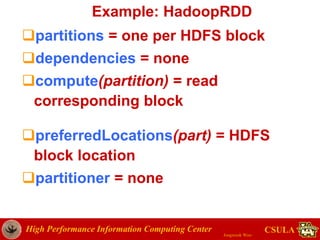 High Performance Information Computing Center
Jongwook Woo
CSULA
Example: HadoopRDD
partitions = one per HDFS block
dependencies = none
compute(partition) = read
corresponding block
preferredLocations(part) = HDFS
block location
partitioner = none
 