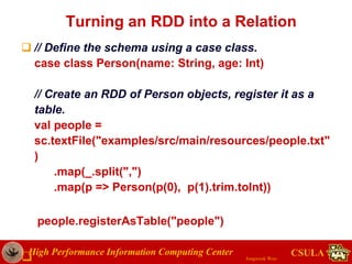 High Performance Information Computing Center
Jongwook Woo
CSULA
Turning an RDD into a Relation
 // Define the schema using a case class.
case class Person(name: String, age: Int)
// Create an RDD of Person objects, register it as a
table.
val people =
sc.textFile("examples/src/main/resources/people.txt"
)
.map(_.split(",")
.map(p => Person(p(0), p(1).trim.toInt))
people.registerAsTable("people")

 