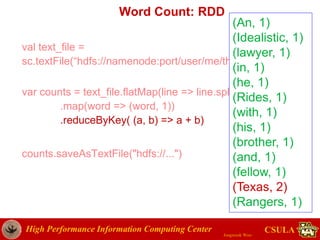 High Performance Information Computing Center
Jongwook Woo
CSULA
Word Count: RDD
val text_file =
sc.textFile(“hdfs://namenode:port/user/me/theloneranger")
var counts = text_file.flatMap(line => line.split(" "))
.map(word => (word, 1))
.reduceByKey( (a, b) => a + b)
counts.saveAsTextFile("hdfs://...")
(An, 1)
(Idealistic, 1)
(lawyer, 1)
(in, 1)
(he, 1)
(Rides, 1)
(with, 1)
(his, 1)
(brother, 1)
(and, 1)
(fellow, 1)
(Texas, 2)
(Rangers, 1)
 