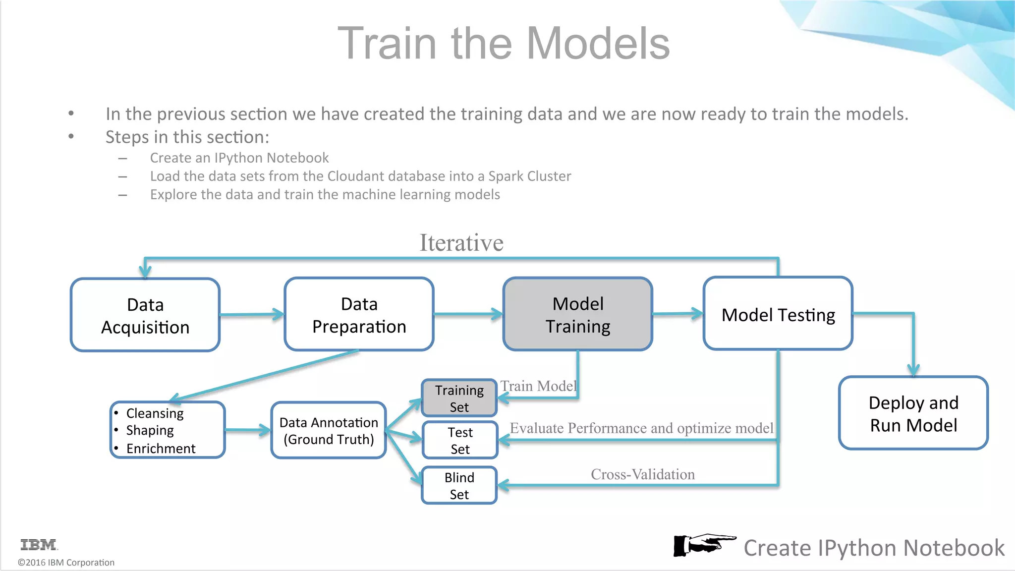 ©2016	IBM	Corpora6on Train the Models •  In	the	previous	sec6on	we	have	created	the	training	data	and	we	are	now	ready	to	train	the	models. •  Steps	in	this	sec6on: –  Create	an	IPython	Notebook –  Load	the	data	sets	from	the	Cloudant	database	into	a	Spark	Cluster –  Explore	the	data	and	train	the	machine	learning	models Data Acquisi6on Data Prepara6on Data	Annota6on (Ground	Truth) Model Training •  Cleansing •  Shaping •  Enrichment Model	Tes6ng Training Set Test Set Blind Set Iterative Cross-Validation Evaluate Performance and optimize model Train Model Deploy	and Run	Model Create	IPython	Notebook 