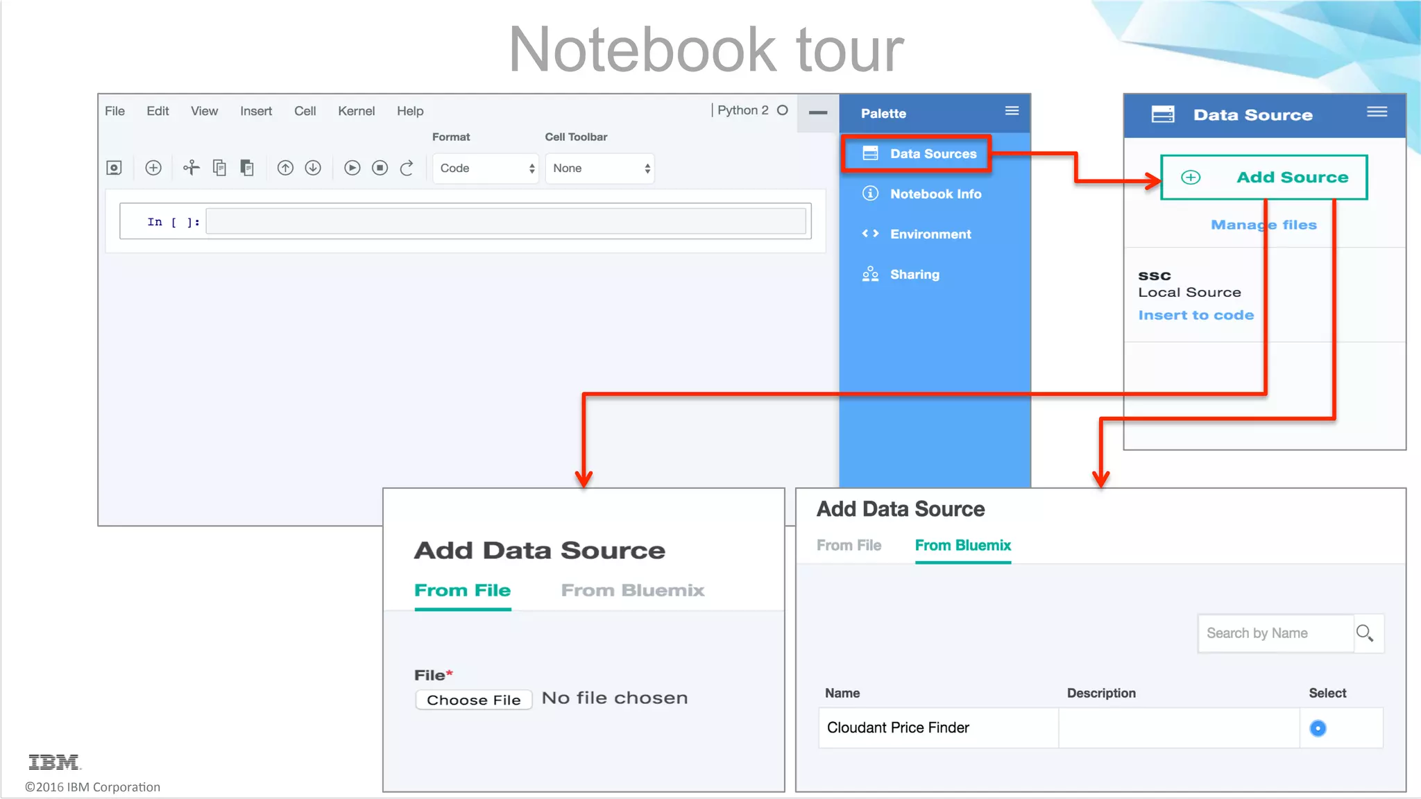 ©2016	IBM	Corpora6on Notebook tour 