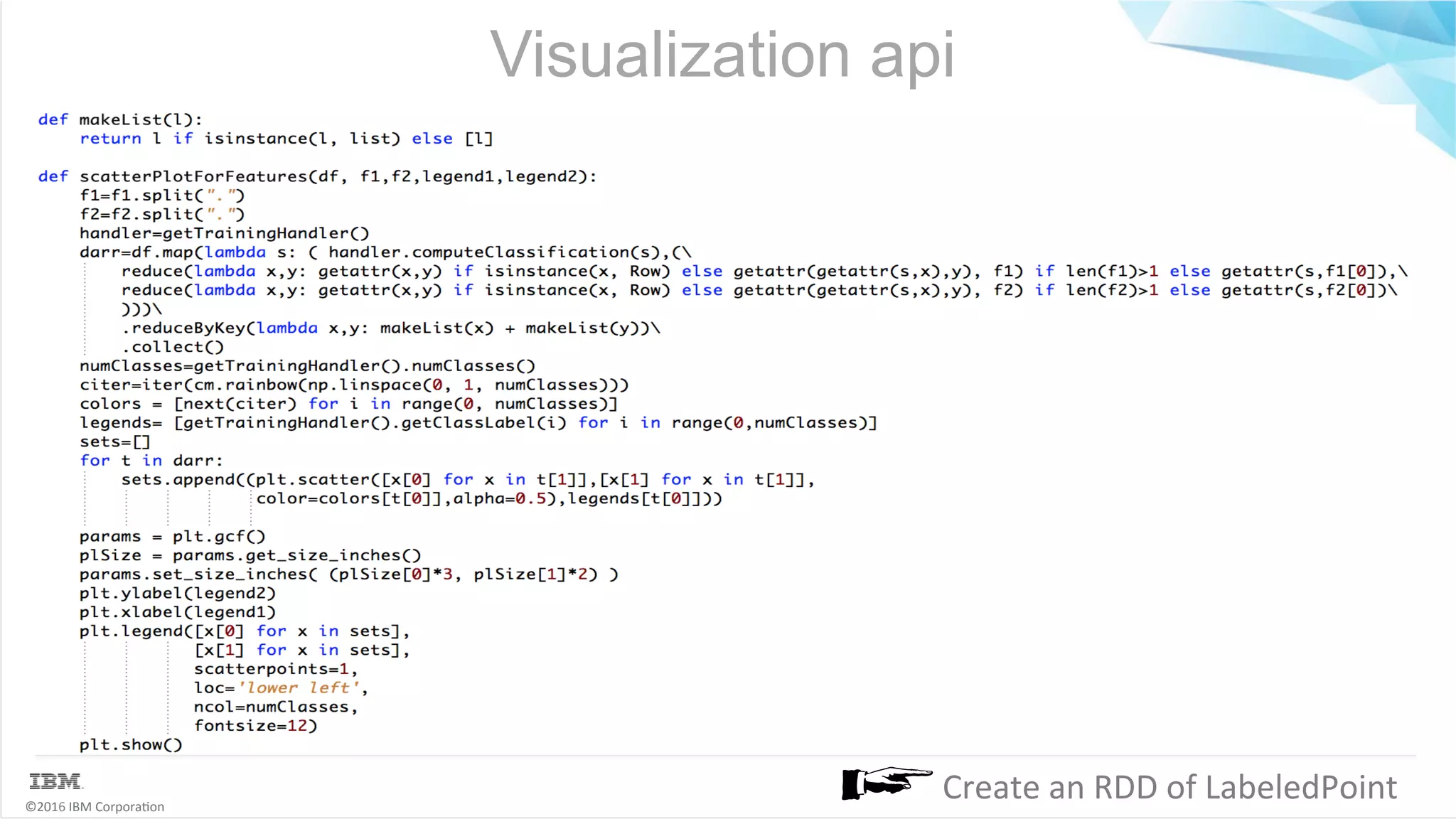 ©2016	IBM	Corpora6on Visualization api Create	an	RDD	of	LabeledPoint 